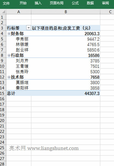 Excel數(shù)據(jù)透視表打開文件時刷新數(shù)據(jù)