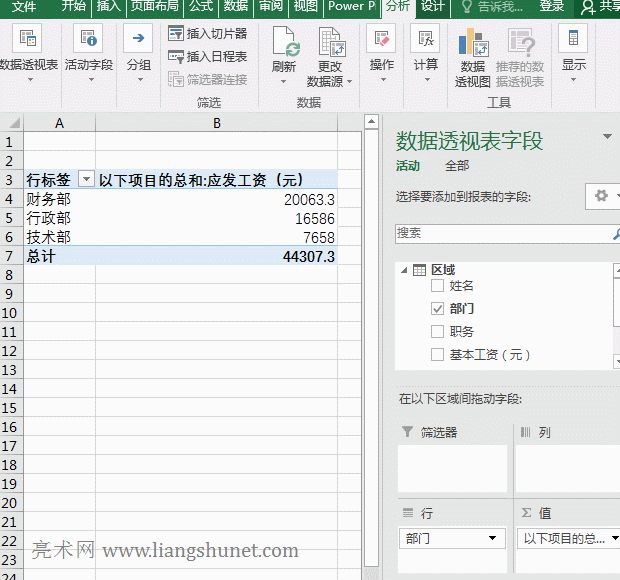 Excel數(shù)據(jù)透視表四個區(qū)域間