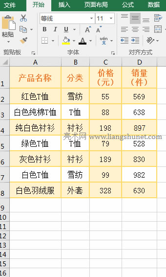 Excel篩選以某字開頭或結(jié)尾的數(shù)據(jù)