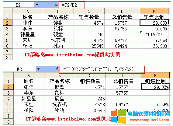 #DIV/0!、計(jì)算結(jié)果為0
