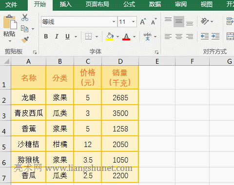 Excel Column(sh)Ԕ(sh)Mָ̖Č(sh)