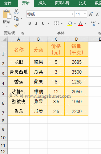 Excel Indirect + Char + Column + Row MϷָм֮ă(ni)