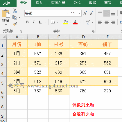 Excel SumProduct + Mod + Column Mό(sh)F(xin)攵(sh)лż(sh)֮