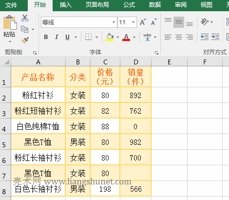 Excel Text(sh)ʽl