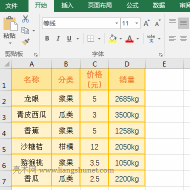 Excel Text(sh)ڔ(sh)ֵǰ؛ŷ̖Č