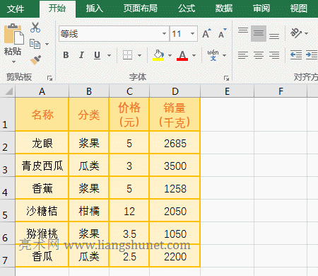 Excel Text(sh)lʽ