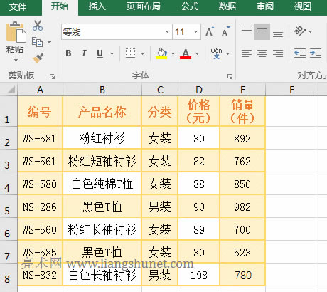 Excel Text(sh)(sh)ֵ锵(sh)M {0,1}  {-1,1}