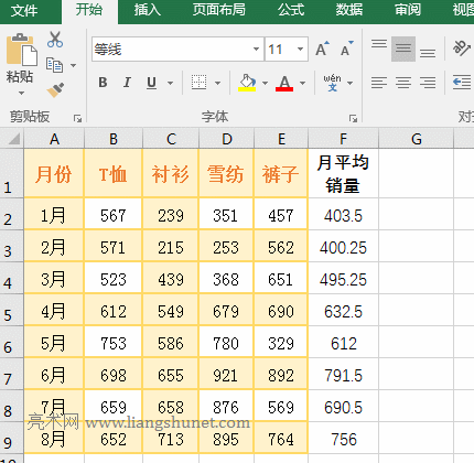 Excel Round函數(shù)取整的實(shí)例