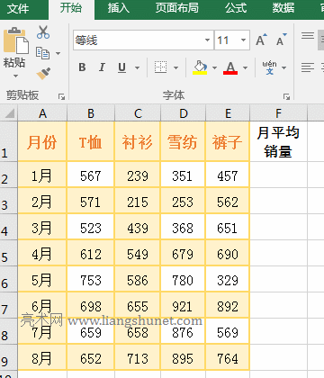Excel Round + Average 函數(shù)求平均值后取整