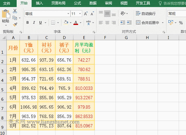 Excel給已有公式批量增加Round函數(shù)