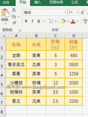 Excel AverageIfʹ÷7l^cƽֵ^һ±վ