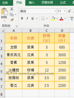 Excel AverageIfʹ÷7l^cƽֵ^һ±վ