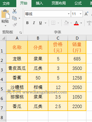 Excel AverageIfʹ÷7l^cƽֵ^һ±վ