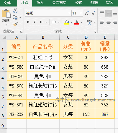 Excel AverageIfʹ÷7l^cƽֵ^һ±վ