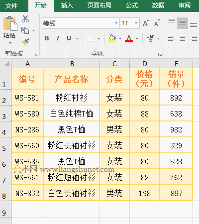 Excel AverageIfʹ÷7l^cƽֵ^һ±վ