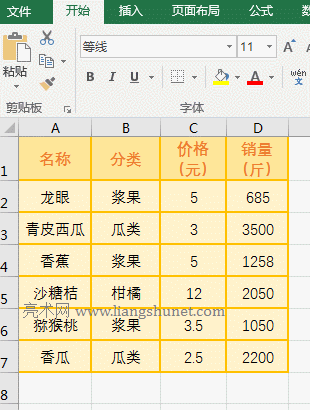 Excel AverageIfʹ÷7l^cƽֵ^һ±վ