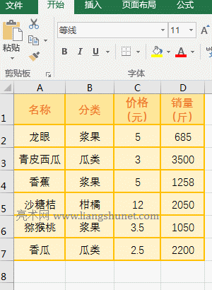 Excel Count(sh)ʹ÷(sh)