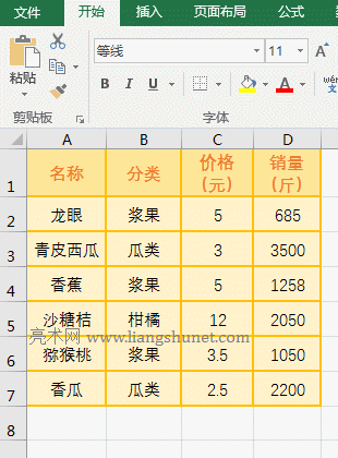 Excel If + Count(sh)MϽy(tng)Ӌ(j)MָlĂ(g)(sh)