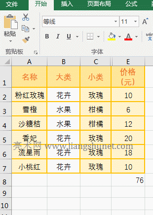 Excel CountIf(sh)
