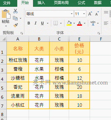 Excel Choose(sh)ʹ÷(sh)