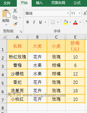 Excel Choose(sh)Index_Num С(sh)Č(sh)