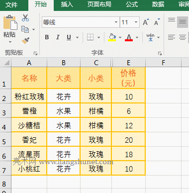 Excel Choose(sh)(du)Ԫ^(q)ÃHcʽͬІԪČ(sh)