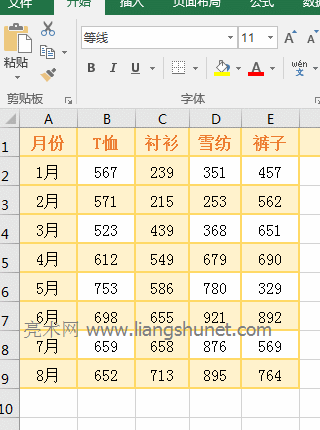 Excel Index(sh)ʽʹ÷