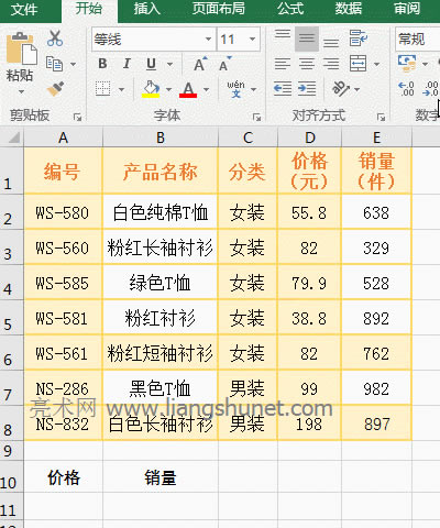 Excel LookUp函數(shù)的使用方法