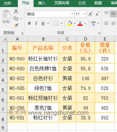 Excel SubTotal(sh)ʹ÷