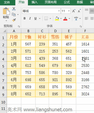 Excel SubTotal(sh)[лЌRY(ji)Ӱ