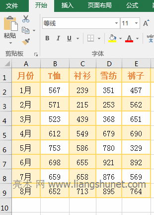Excel SubTotal(sh)ͬrö^(q)