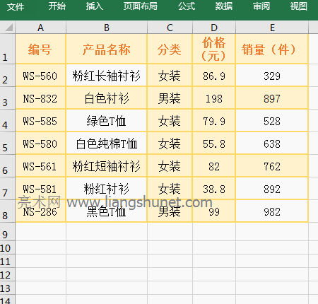 Excel Sum + If + SubTotal + OffSet(sh)l󲻰[ֵĺ