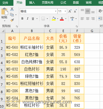 Excel SubTotal(sh)͵(dng)ǰ