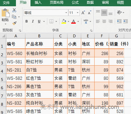 Excel設(shè)置對(duì)齊方式與自動(dòng)換行