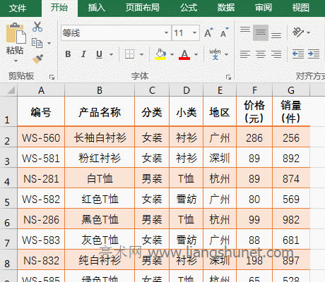 Excel設(shè)置單元格背景和文字顏色