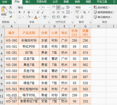 Excel選用單元格樣式