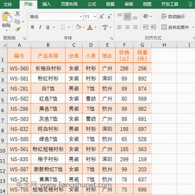 Excel表格邊框設(shè)置