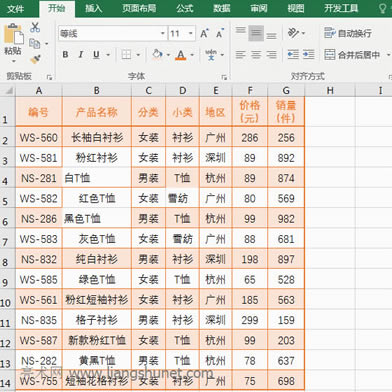Excel單元格邊框設(shè)置