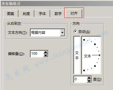 Word 2016 坐標(biāo)軸格式對齊