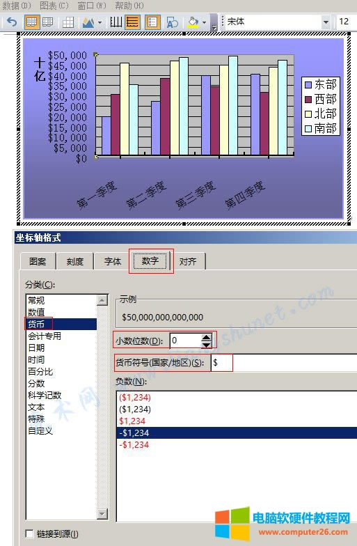 Word 2016 圖表貨幣符號改為美元($)