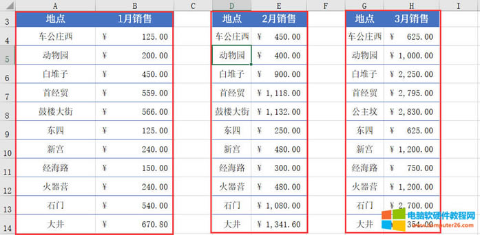 20200502113423.png Excel如何合并計(jì)算完成多表格數(shù)據(jù)匯總求和