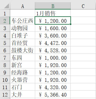 Excel合并計(jì)算完成多表格數(shù)據(jù)匯總求和