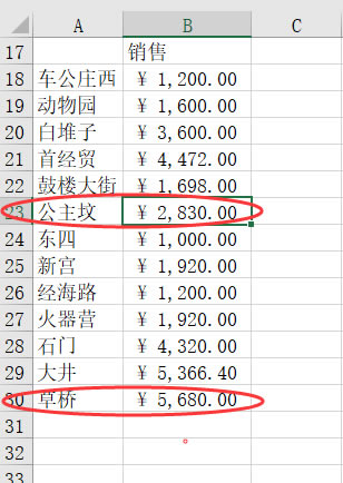 Excel合并計(jì)算完成多表格數(shù)據(jù)匯總求和
