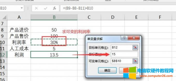 調(diào)整利潤(rùn)率