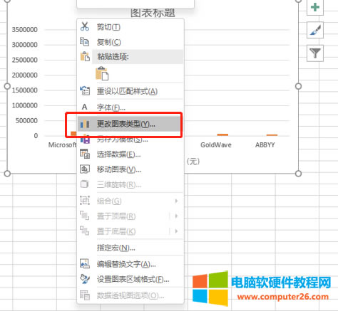 更改圖表類型