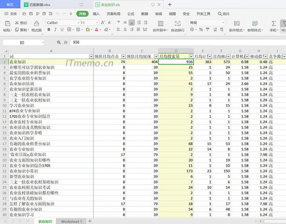 excel匹配數(shù)據(jù)到另一個(gè)表單 Excel匹配數(shù)據(jù)公式VLOOKUP【圖文教程】
