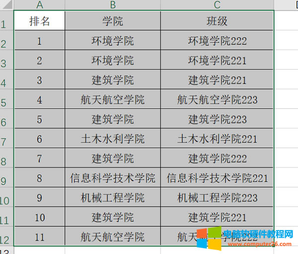 選中整個表格中的數(shù)據(jù)