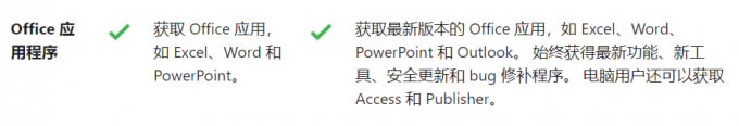 (yng)ãofficemicrosoft365
