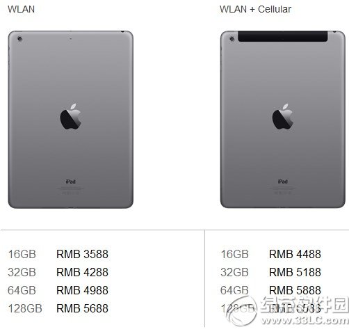 Asҫƽipad airĂsҫƽipad airÌ2