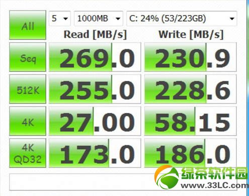 sata2sata3ӿڅ^eЩsata2sata3^eB2